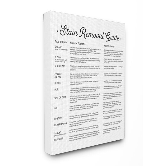 'Stain Removal Guide' Textual Art Print (30