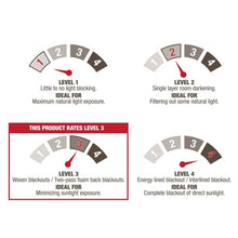 Load image into Gallery viewer, Meadow Solid Room Darkening Thermal Grommet Curtain Panels - Set of 4 (ND21)