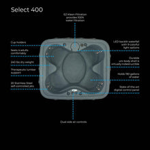 Load image into Gallery viewer, Select 400 4-Person Plug and Play Hot Tub with 20 Stainless Jets and LED Waterfall in Graystone(532)