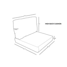 Load image into Gallery viewer, 15 - Piece Outdoor Cushion Cover
