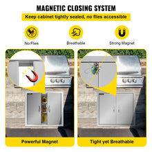 Load image into Gallery viewer, USA  Outdoor Kitchen / BBQ Island Stainless Steel Double Access Door
