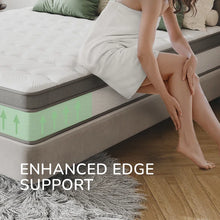 Load image into Gallery viewer, 12&quot; Queen Medium Hybrid Mattress
