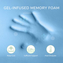 Load image into Gallery viewer, 12&quot; Queen Medium Hybrid Mattress
