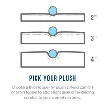 Load image into Gallery viewer, Lucid Memory Foam Mattress Topper, Twin XL, 4 inch, Cooling Gel and Aloe Infused, Plush
