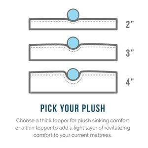 Lucid Memory Foam Mattress Topper, Twin XL, 4 inch, Cooling Gel and Aloe Infused, Plush