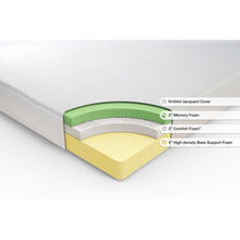 Load image into Gallery viewer, Zinus 8 Inch twin Ultima Memory Foam Mattress
