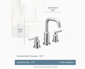 Moen Gibson Matte Black 2-handle Widespread WaterSense Bathroom Sink Faucet MRM587