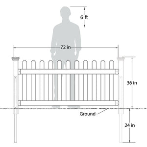 3 ft. H x 6 ft. W Newport Yard Fence Panel MRM1813