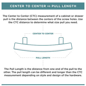 4" Center to Center Appliance Pull (SET OF 10)