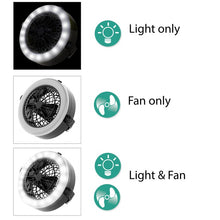 Load image into Gallery viewer, Portable Camping Lantern with Fan, #6502
