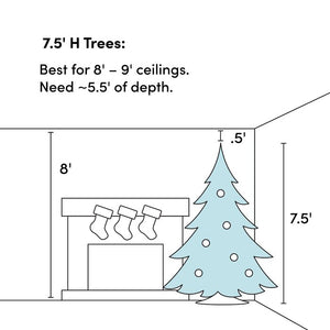 7.5' Green Spruce Artificial Christmas Tree (SB1312)
