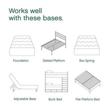 Load image into Gallery viewer, Alwyn Home 10&#39;&#39; Medium Pillow Top Mattress twin
