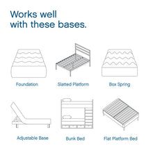 Load image into Gallery viewer, Alwyn Home 6&#39;&#39; Firm Gel Memory Foam Sofa Bed Mattress
