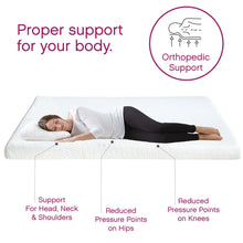 Load image into Gallery viewer, Olson 4.5&#39;&#39; Plush Memory Foam Sofa Bed Mattress
