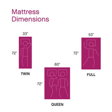 Load image into Gallery viewer, Alwyn Home Olson 4.5&#39;&#39; Plush Memory Foam Sofa Bed Mattress full sofa bed mattress
