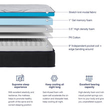 Load image into Gallery viewer, 10&quot; Twin Medium Hybrid Mattress
