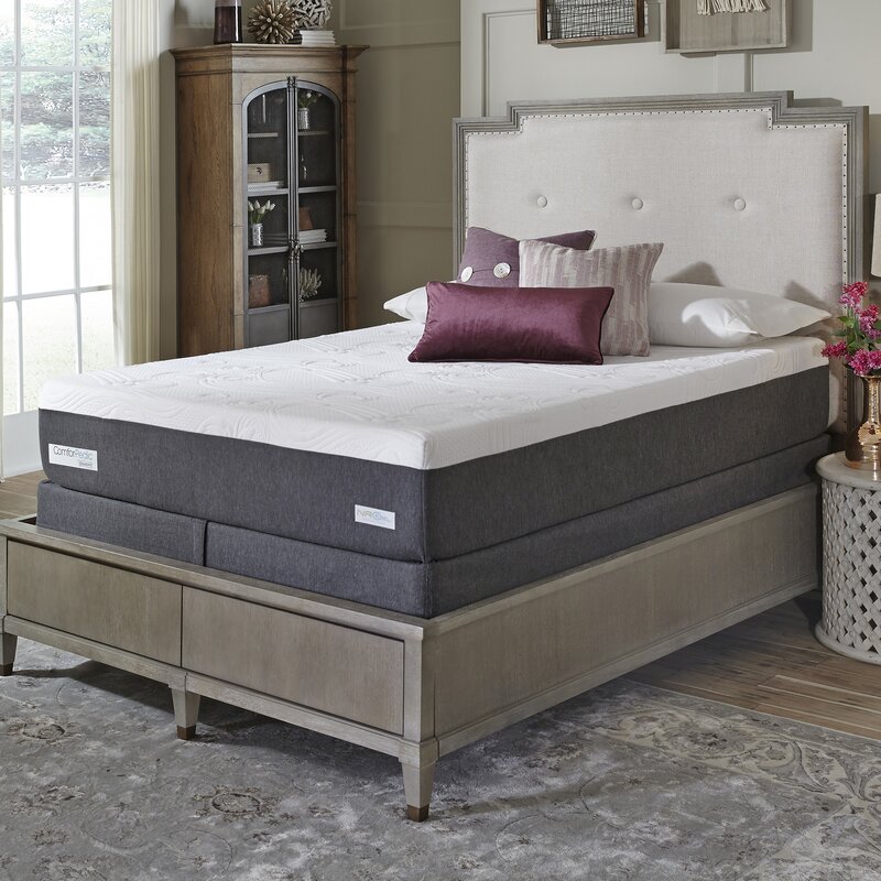 Comforpedic Loft From Beautyrest 12'' Medium Gel Memory Foam TWIN  Mattress 2245AH