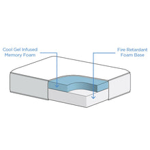 Load image into Gallery viewer, Corette Cotton  Rolled Arm Sofa Bed with Reversible Cushions 5372RR
