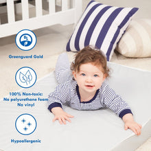 Load image into Gallery viewer, Deluxe Waterproof Mini Crib Mattress MRM1408
