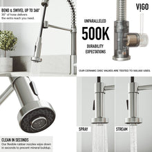 Load image into Gallery viewer, Stainless Steel Edison Pull Down Single Handle Kitchen Faucet with Optional Soap Dispenser, EC1135
