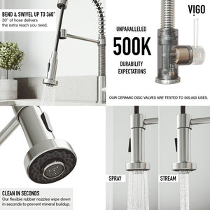 Stainless Steel Edison Pull Down Single Handle Kitchen Faucet with Optional Soap Dispenser, EC1135
