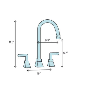 Governor Widespread Faucet 2-handle Bathroom Faucet with Drain Assembly