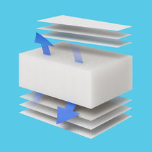 Load image into Gallery viewer, Graco Standard Toddler Mattress (SB8)
