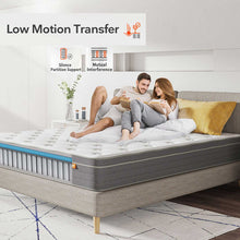 Load image into Gallery viewer, 10&quot; Medium Tight Top Hybrid Mattress

