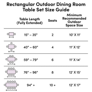 Jonathon Rectangular 4 - Person Dining Set *AS-IS*