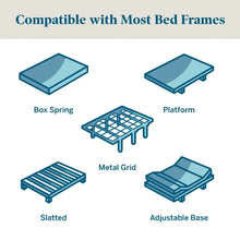 Load image into Gallery viewer, Lucid Comfort Collection Lucid Comfort 10&#39;&#39; Firm Mattress full
