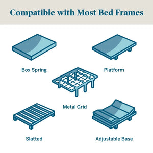 Lucid Comfort Collection Lucid Comfort 10'' Firm Mattress full