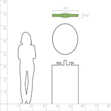 Load image into Gallery viewer, Mini Loft LED Vanity Light, 18&quot;
