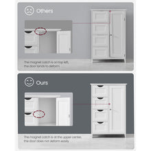 Load image into Gallery viewer, Manhattan Freestanding Bathroom Cabinet
