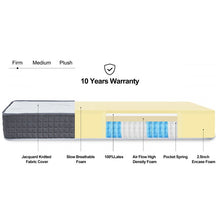 Load image into Gallery viewer, Mathew 10&quot; Firm Pillow Top Hybrid Mattress 6771RR
