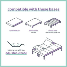 Load image into Gallery viewer, Mattress in a Box 12&quot; Medium Hybrid QUEEN Mattress 7197RR
