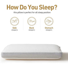 Load image into Gallery viewer, Memory Foam Bed Pillows For Sleeping, With Washable Removable Cover, Best For Side, Back, Stomach Sleepers, 16X24, White
