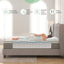 Load image into Gallery viewer, 10&quot; Medium Hybrid Mattress, Full
