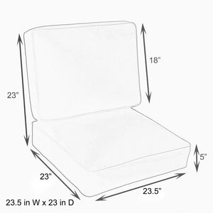 5" H x 23.5" W x 23" D Outdoor Sunbrella Set/Back Cushion