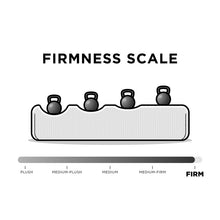 Load image into Gallery viewer, Perdue 81.5&#39;&#39; Square Arm Sleeper
