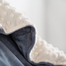 Load image into Gallery viewer, 36&quot; W x 48&quot; L Stone/Dotted Fleece Plush Sherpa Weighted Blanket Cover - Set of 2 (ND823)
