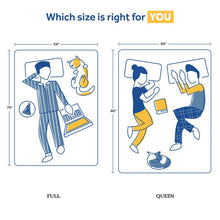 Load image into Gallery viewer, Sealy CopperChill 12&quot; Medium Memory Foam QUEEN Mattress MRM4328
