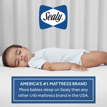 Load image into Gallery viewer, Waterproof Standard Crib Mattress

