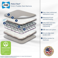 Load image into Gallery viewer, Sealy Waterproof Standard Crib Mattress
