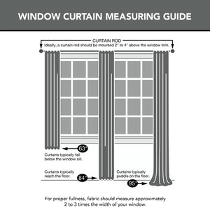 Solid Blackout Grommet Single Curtain Panel 40" x 108" (SET OF 2)