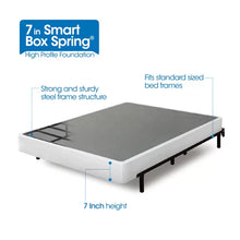 Load image into Gallery viewer, Sparta 7&#39;&#39; Metal Boxspring, Twin XL
