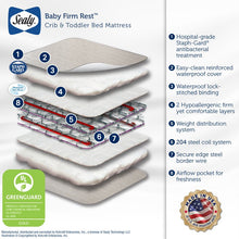 Load image into Gallery viewer, Standard Crib/Toddler White Vivia Waterproof Standard Crib Mattress (Part number: EM438-VIV1) 2438CDR

