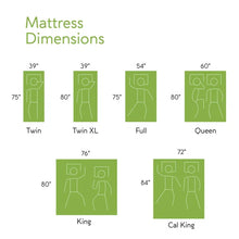 Load image into Gallery viewer, Wayfair Sleep™ 10.5&quot; twin Medium Hybrid Mattress
