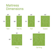 Load image into Gallery viewer, Wayfair Sleep™ 10.5&quot; Medium Hybrid Mattress twin
