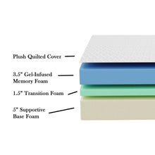 Load image into Gallery viewer, Wayfair Sleep™ 10'' Firm Gel Memory Foam Mattress full XL
