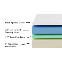 Load image into Gallery viewer, Wayfair Sleep 10&quot; Plush Gel Memory Foam Mattress 5560RR
